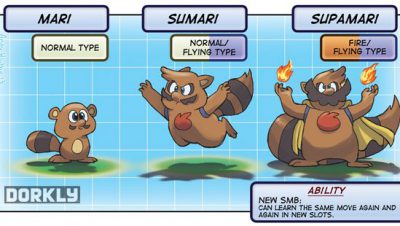 Criaram os personagen famosos dos games em pokemons, veja o resultado (3)