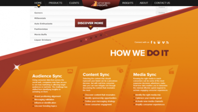 Sites com layouts diferenciados fazem a diferença, inspire-se nesta coleção (9)