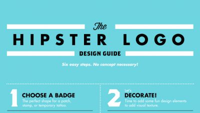 Veja algumas e necessárias dicas para você criar o seu logo Hipster neste poster maneiro (1)