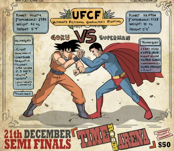 Personagens dos quadrinhos e ficticios combatem em um torneio eletrizante nas ilustrações de Felipe Capra (5)