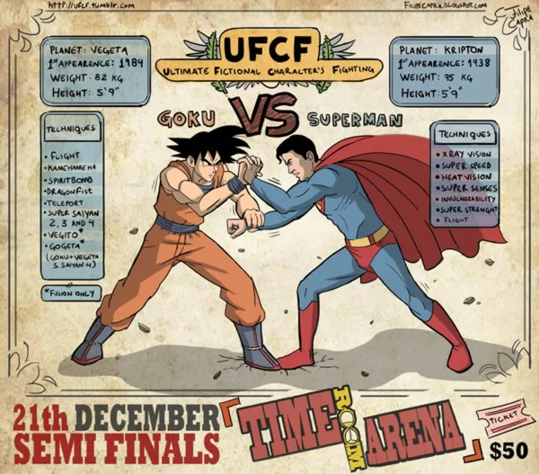 Personagens dos quadrinhos e ficticios combatem em um torneio eletrizante nas ilustrações de Felipe Capra (5)