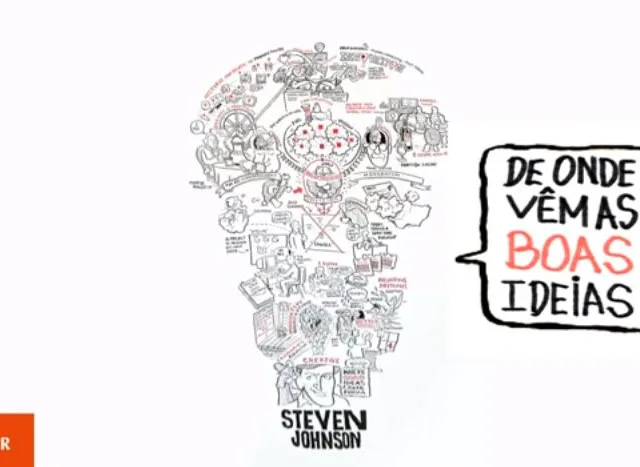 De onde você acha que vem as grandes ideias? Confira algumas dicas neste vídeo - Blog de design Bons Tutoriais