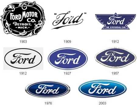 Redesign de logos de empresas automotivas, veja a evolução desde o começo (1)