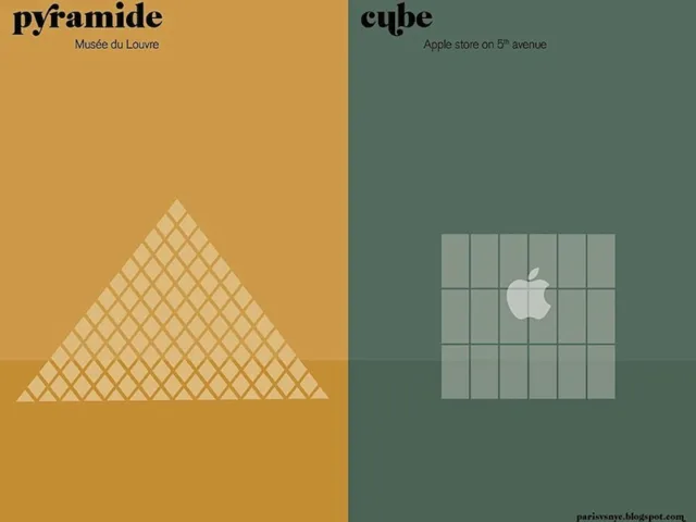 Pôsteres minimalistas onde retratam as diferenças e contradições de paris e nova iorque por Vahram Muratyan (12)