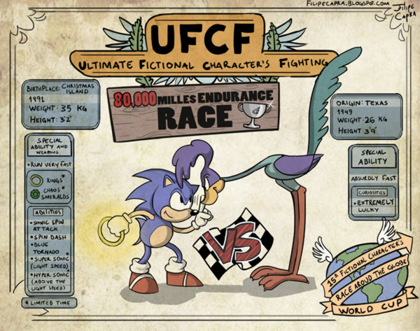Personagens dos quadrinhos e ficticios combatem em um torneio eletrizante nas ilustrações de Felipe Capra (6)