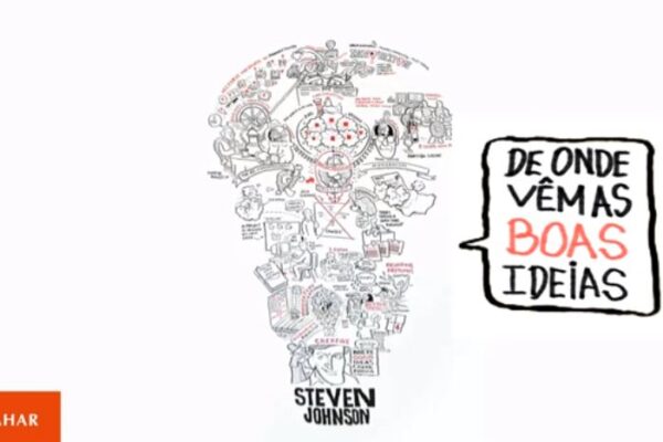 De onde você acha que vem as grandes ideias? Confira algumas dicas neste vídeo - Blog de design Bons Tutoriais