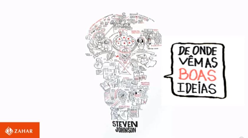 De onde você acha que vem as grandes ideias? Confira algumas dicas neste vídeo - Blog de design Bons Tutoriais