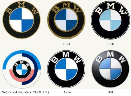 Redesign de logos de empresas automotivas, veja a evolução desde o começo (10)