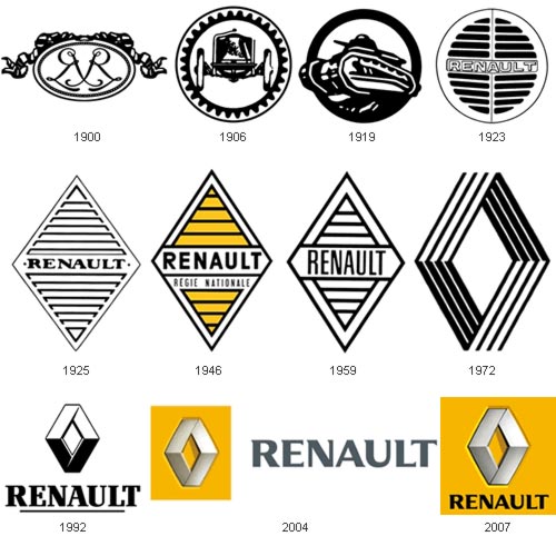Redesign de logos de empresas automotivas, veja a evolução desde o começo (5)