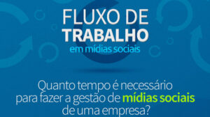 fluxo de trabalho de uma agência de midias digital, infográfico por opsocial (2)