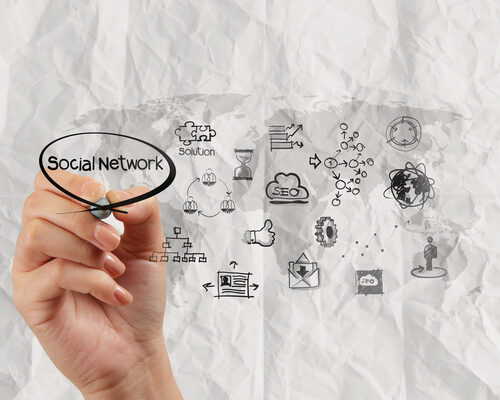 Entenda e aprenda o que é o edgerank do facebook, veja como ele funciona