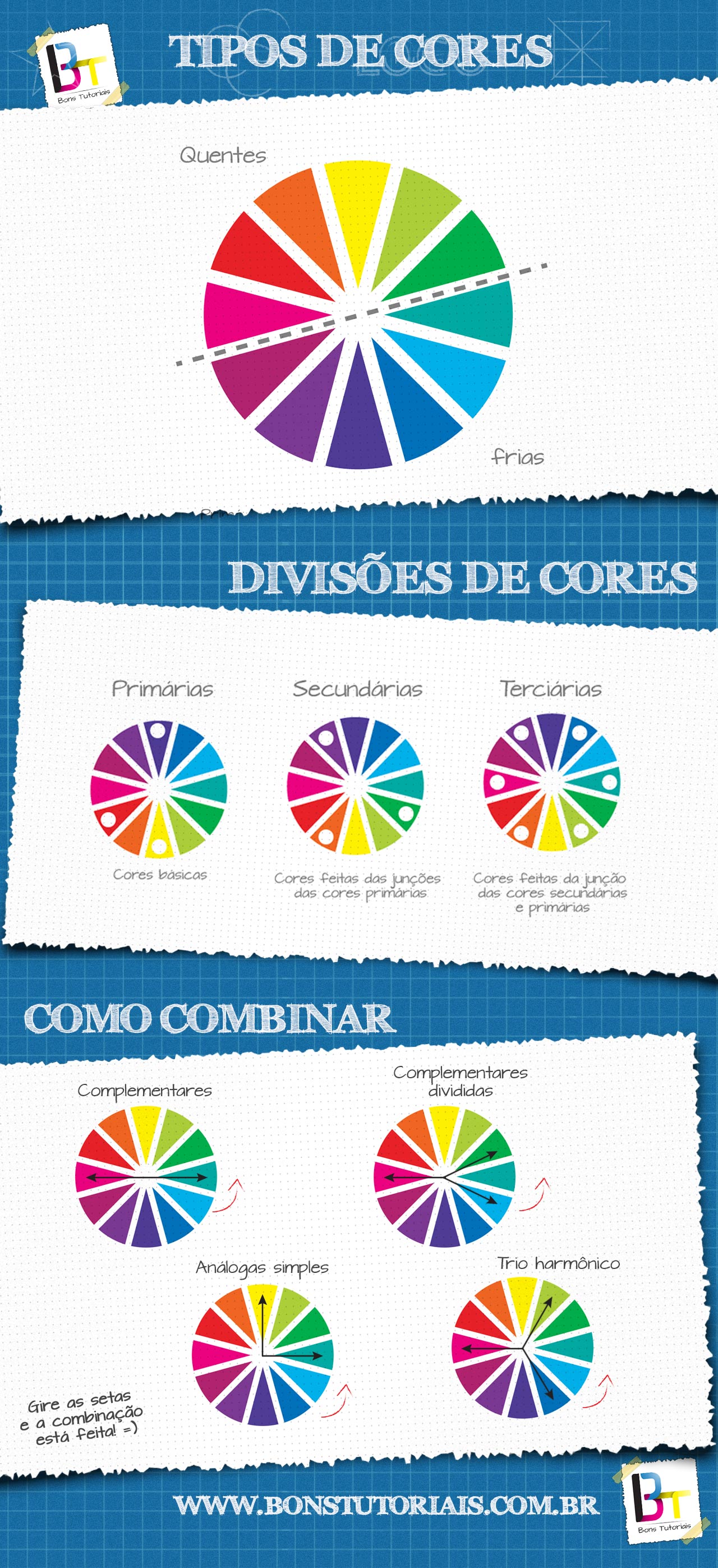 infografico-combinacao-de-cores