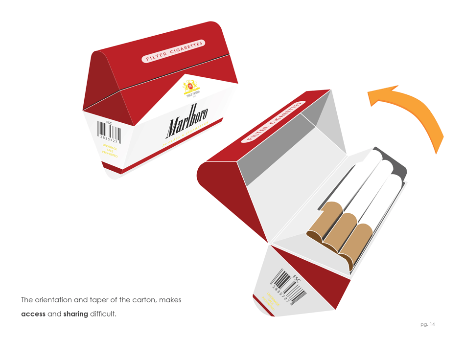 Criando uma embalagem perfeita para barrar o consumo e irritar os fumantes, projeto de Erik Askin (5)