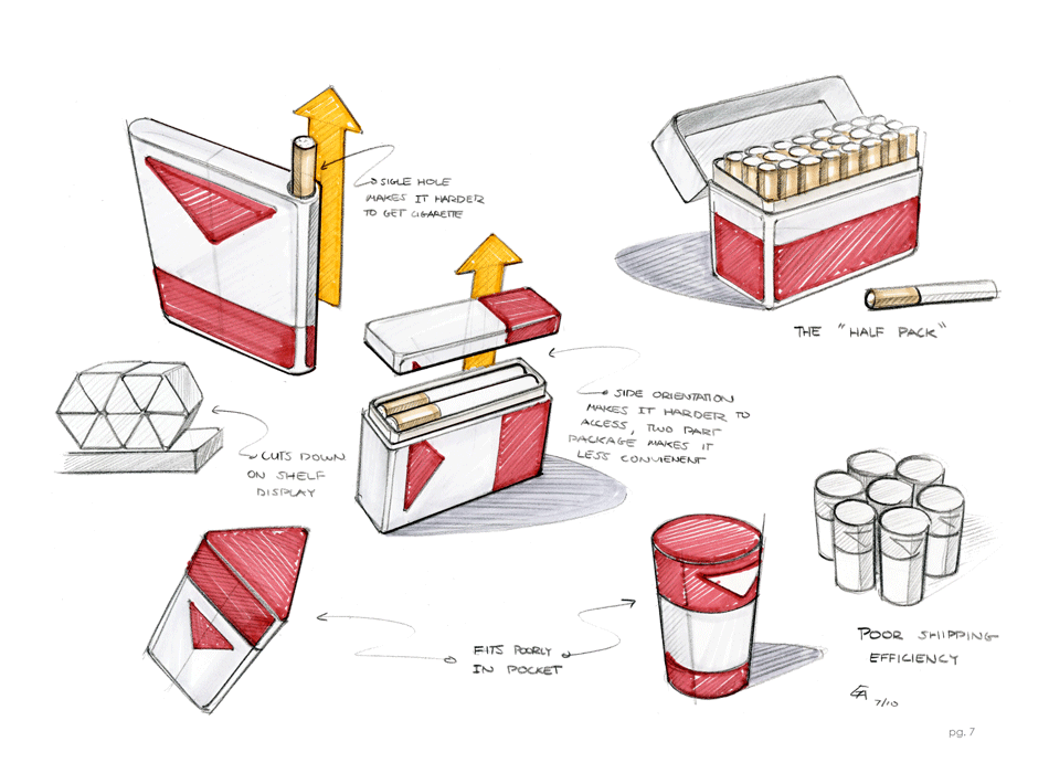 Criando uma embalagem perfeita para barrar o consumo e irritar os fumantes, projeto de Erik Askin (12)
