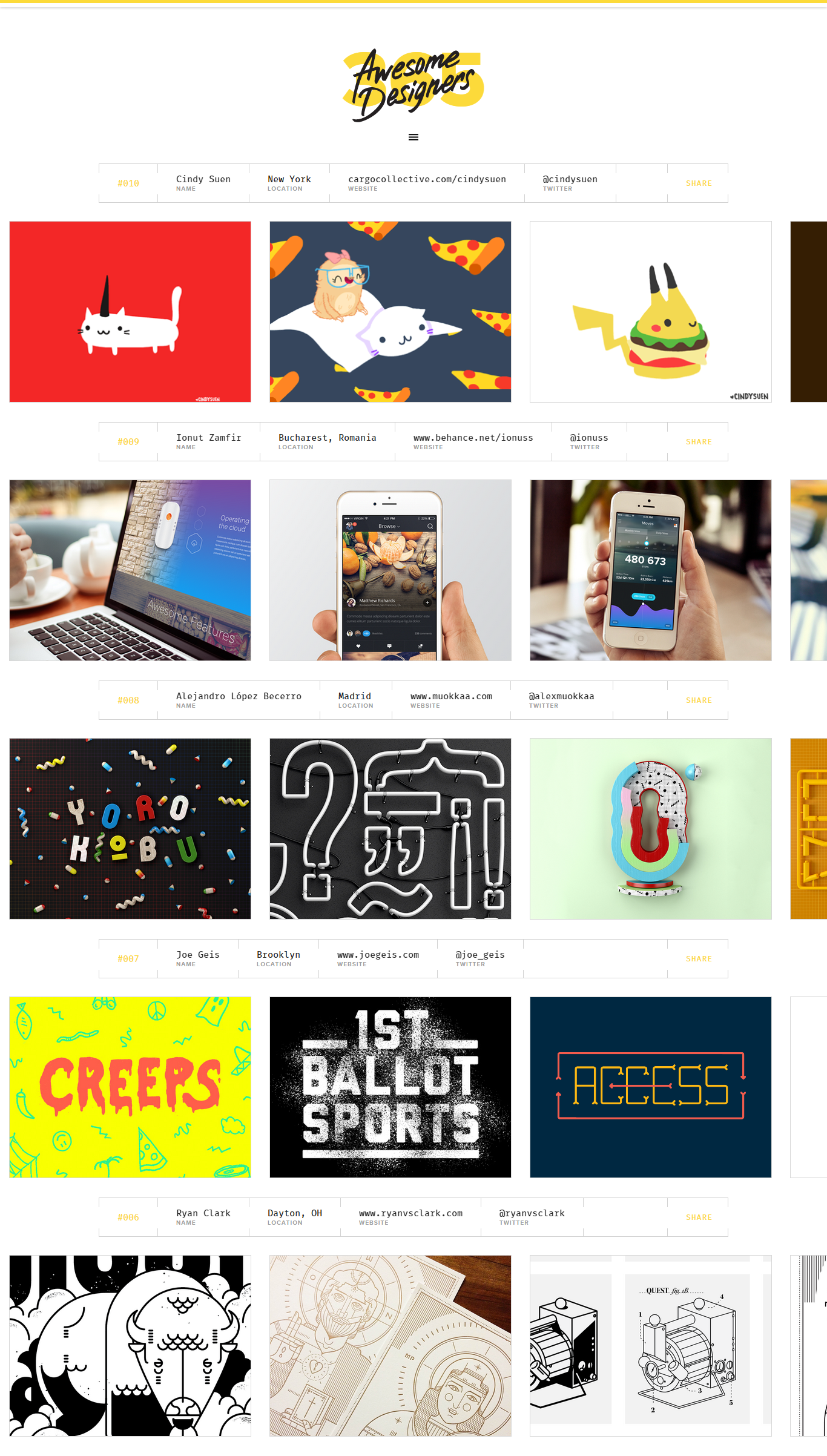 365 designs para te inspirar em 2015