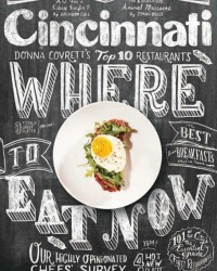 Inspiração de Design Gráfico, vários modelos de capas de revista para sua inspiração.